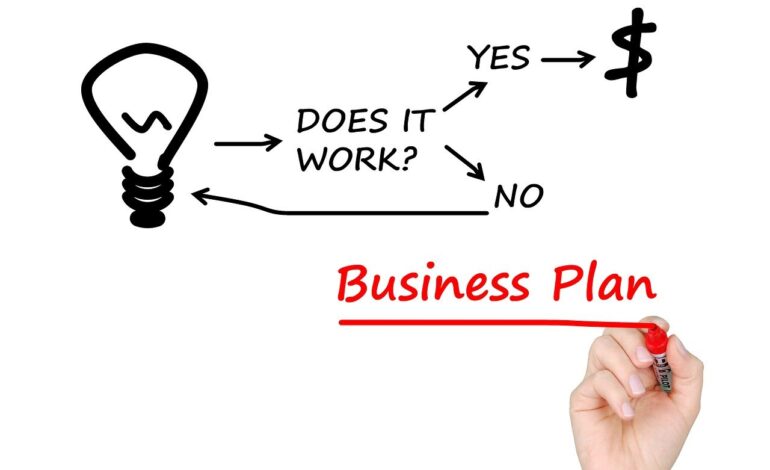 Come redigere un business plan in modo corretto